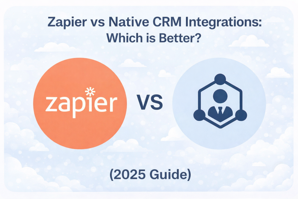 CRM Integration Strategy
